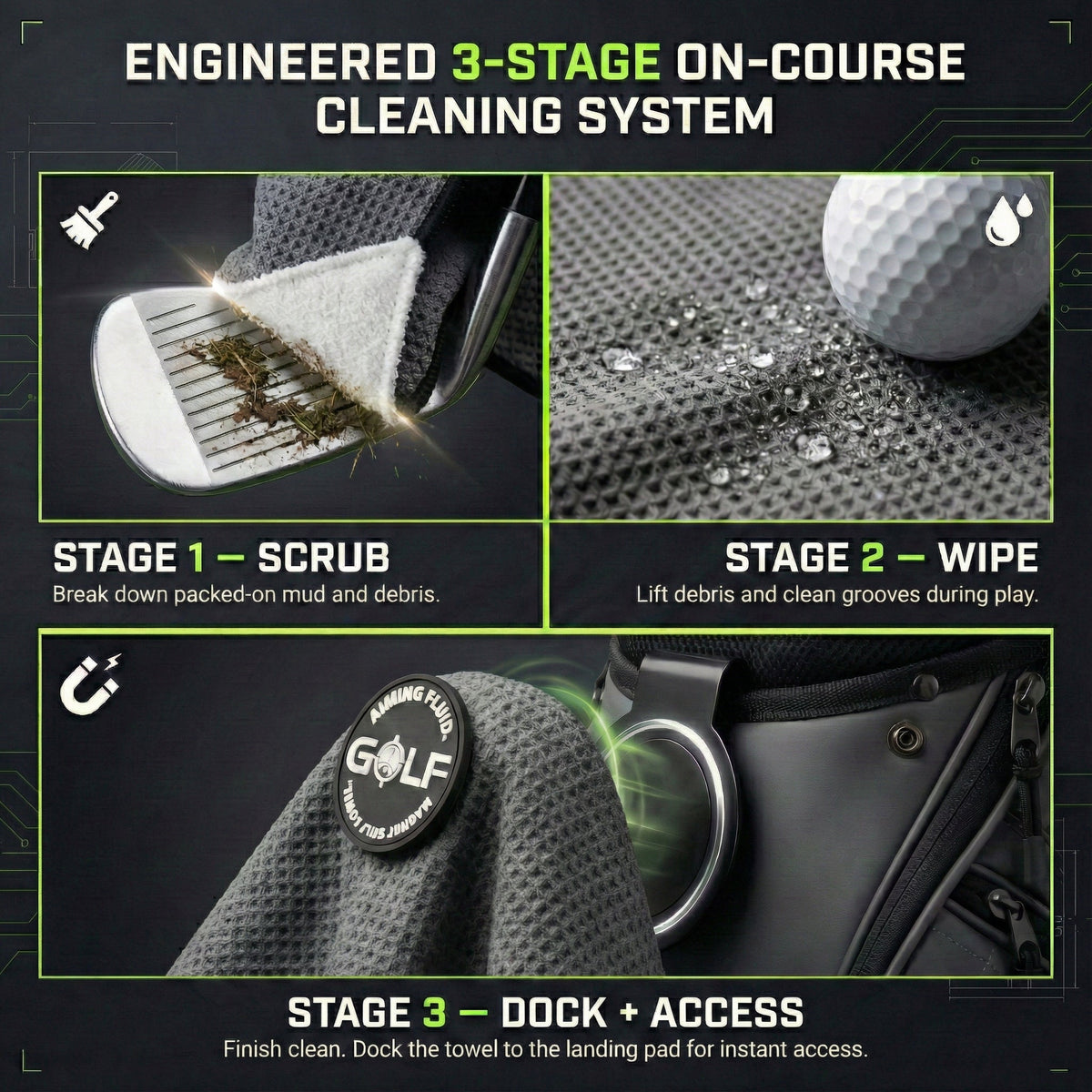 The 40 Magnetic Golf Towel + Landing Pad System